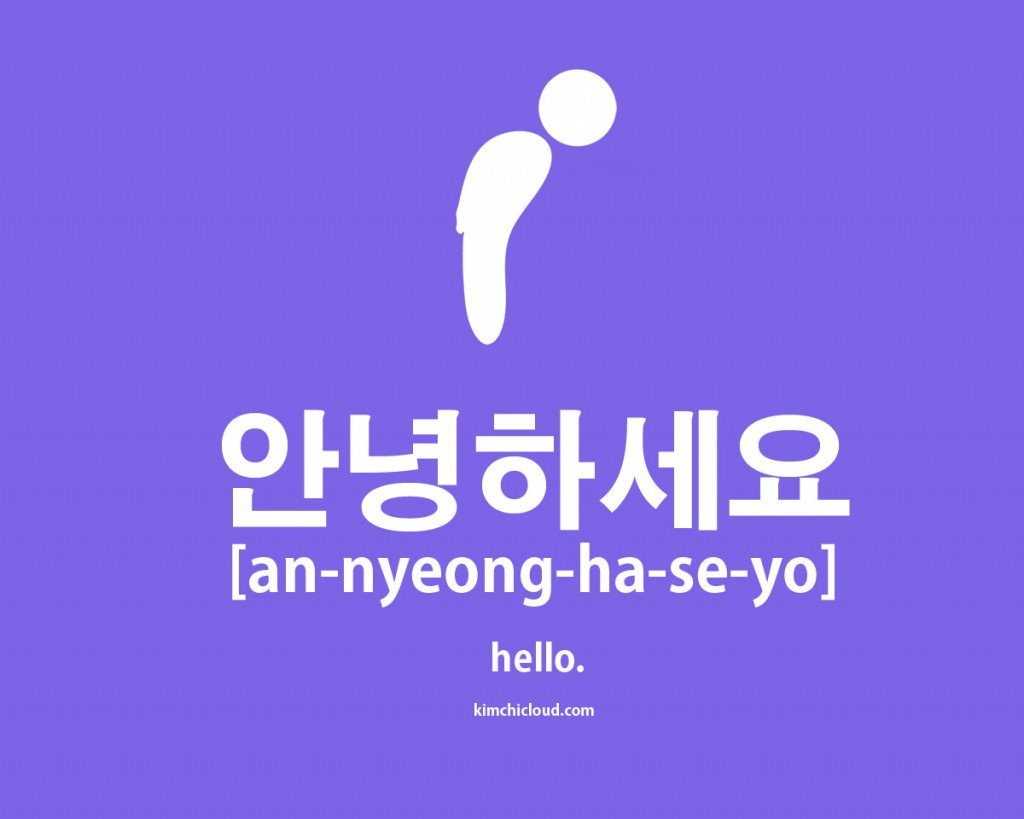  How To Say Hello In Korean Kimchi Cloud