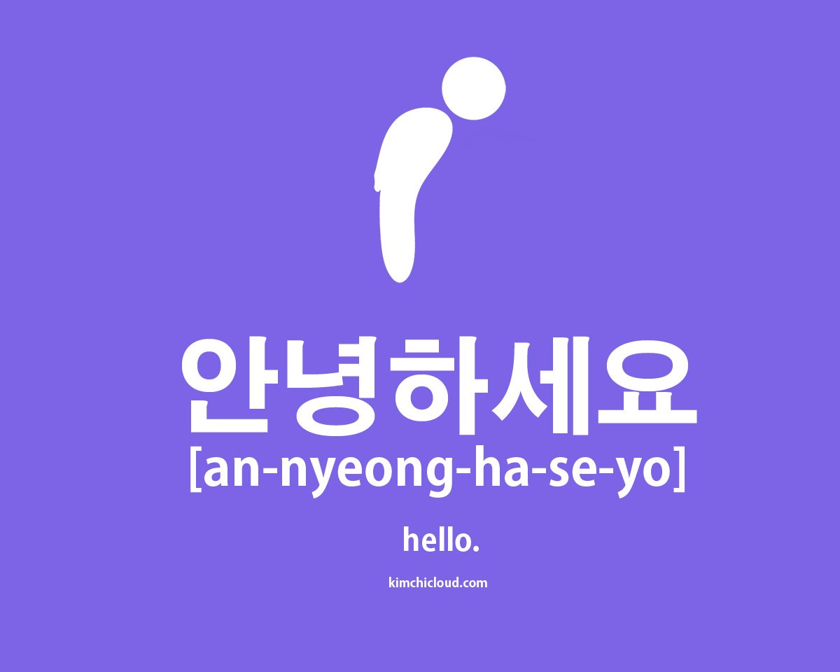 안녕하세요 How To Say Hello In Korean Kimchi Cloud