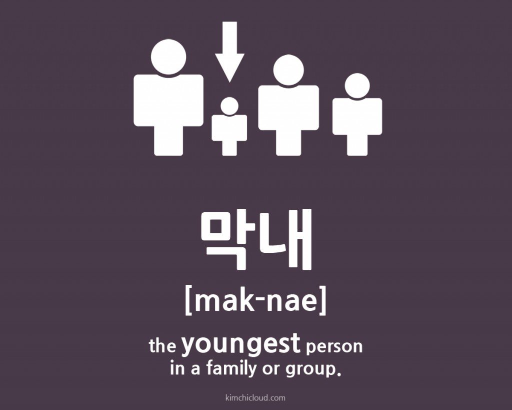 What Does Maknae Mean in Korean 막내