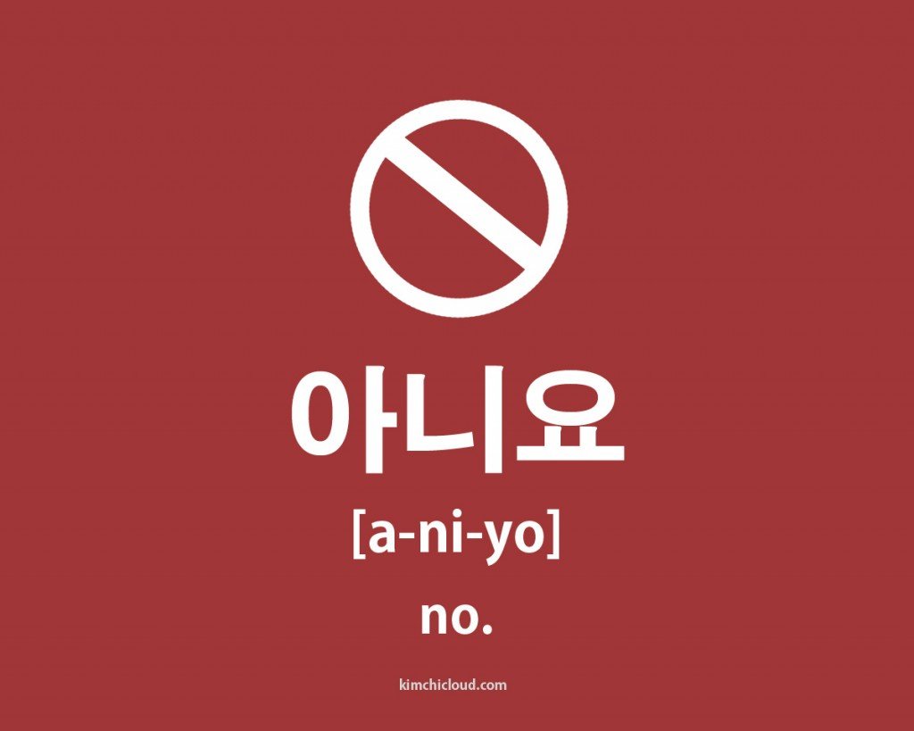 How to say no in Korean