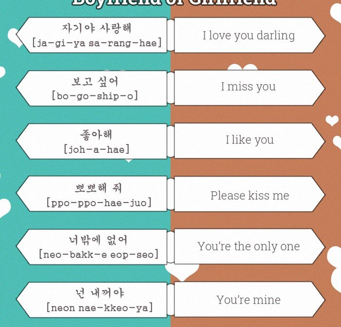 7 Things To Say To Your Korean Boyfriend Or Girlfriend