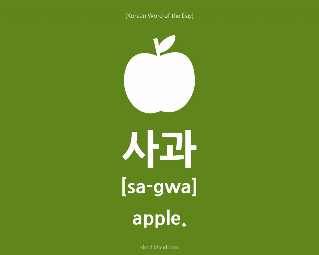 Korean Word of the Day: How to say Apple in Korean