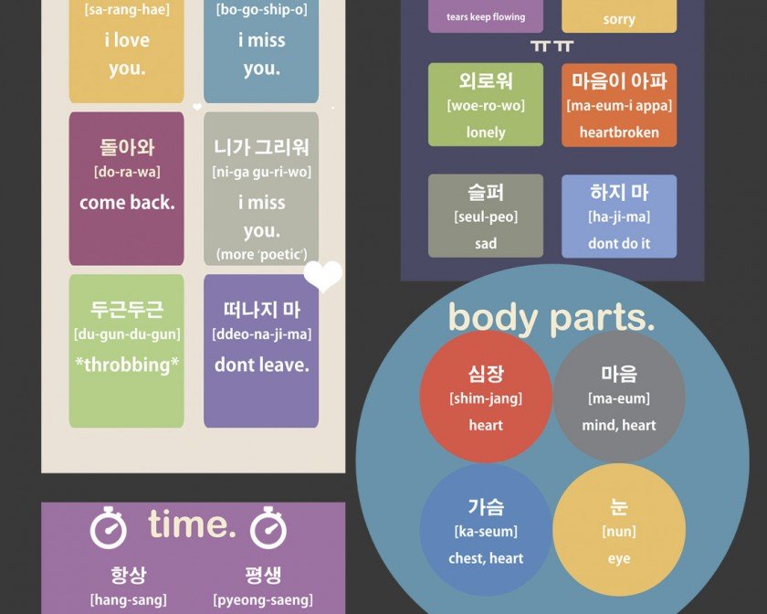 common-kpop-words-and-phrases