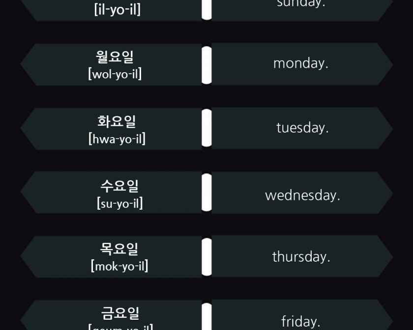 Korean days of the week