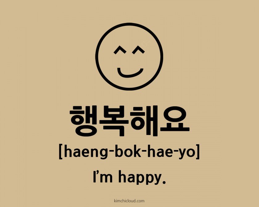 How To Say Happy In Korean