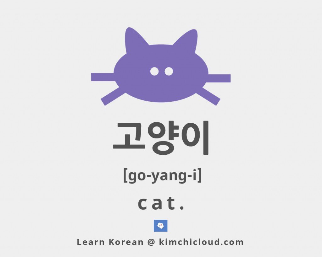 How To Say Cat in Korean