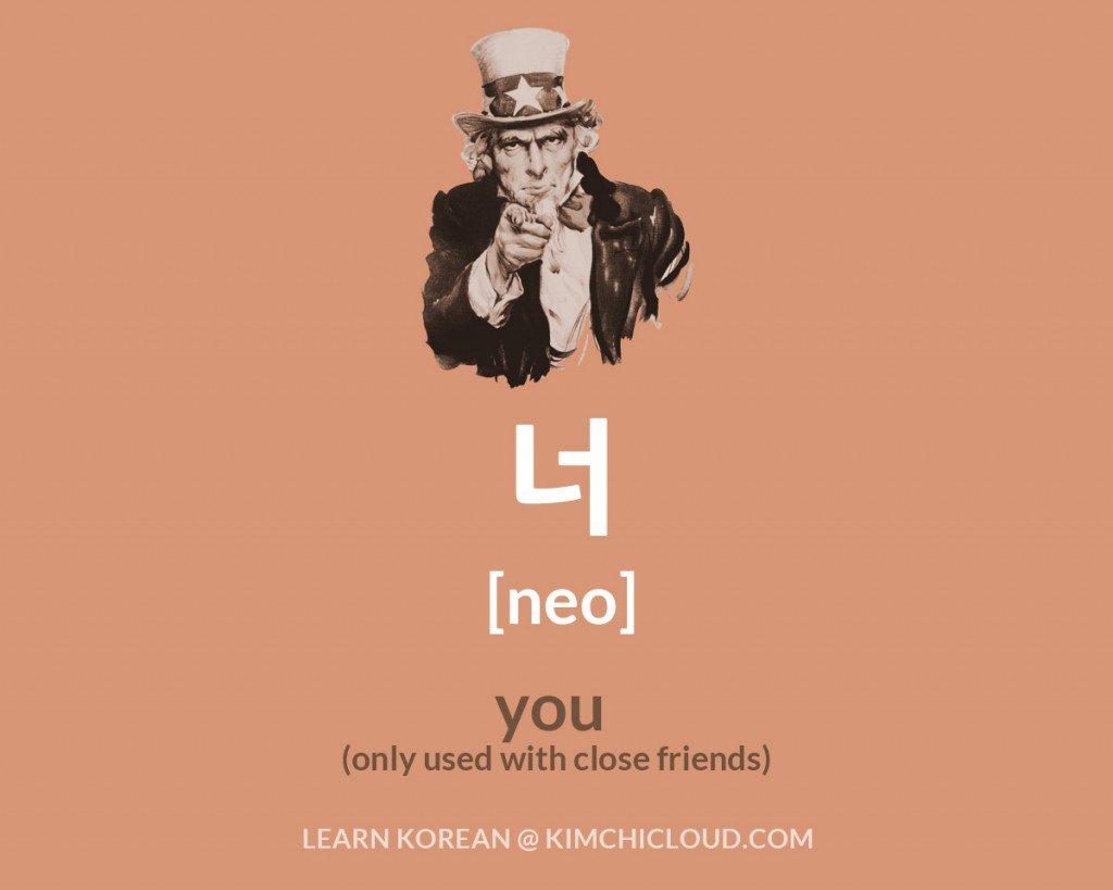 How to say You in Korean